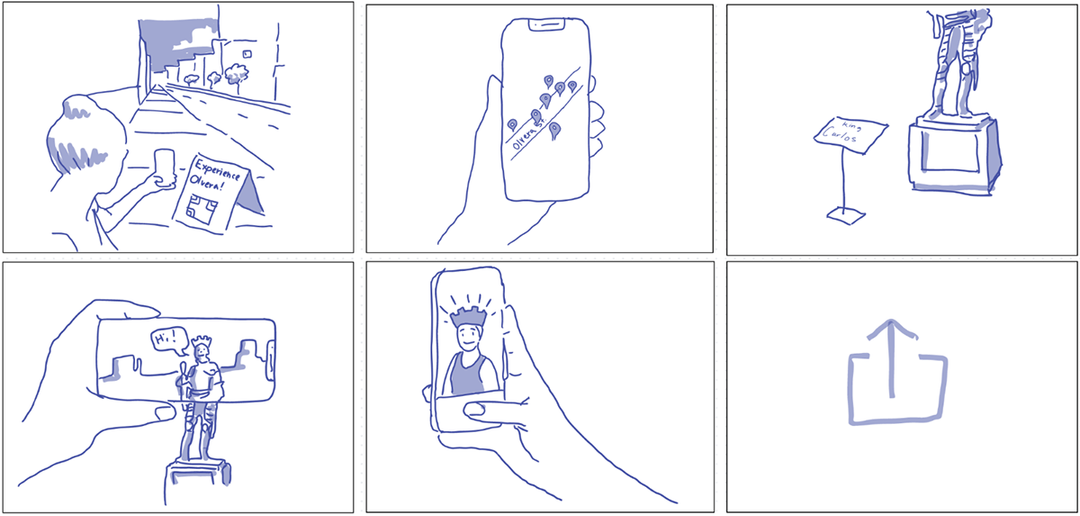 Storyboard showing AR experience journey